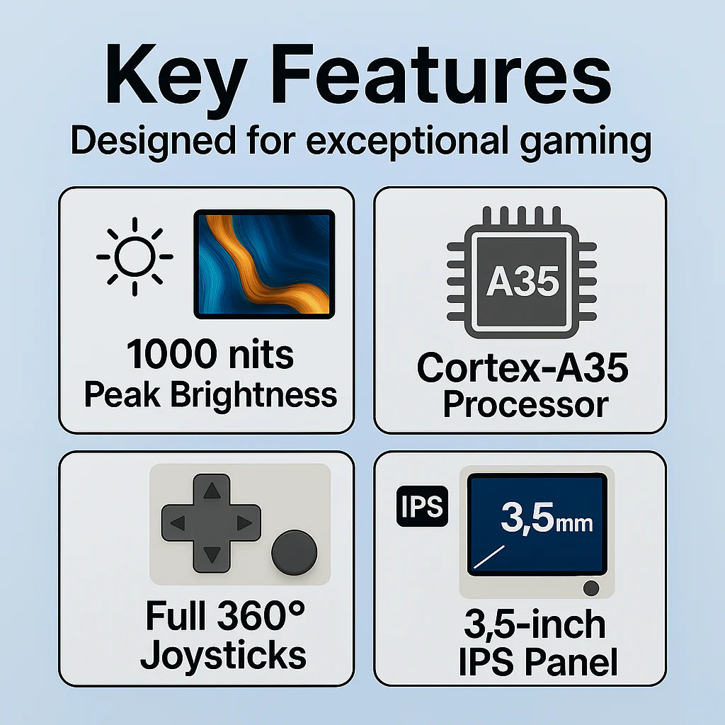 Pocket Pro with 15000+ Popular Modern & Retro Titles 🛜 Highly Tactile & Full 360° Joysticks 4K supported