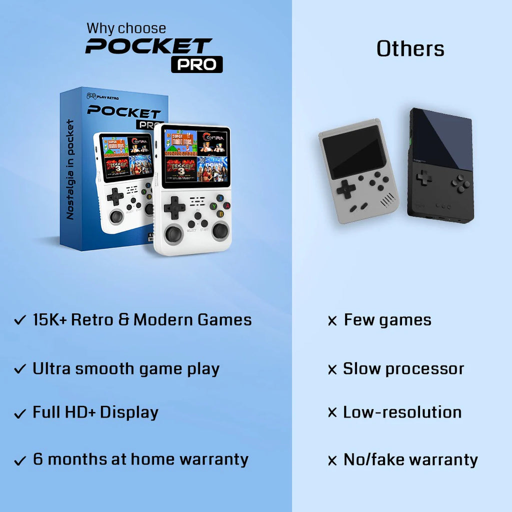 Pocket Pro with 15000+ Popular Modern & Retro Titles 🛜 Highly Tactile & Full 360° Joysticks 4K supported
